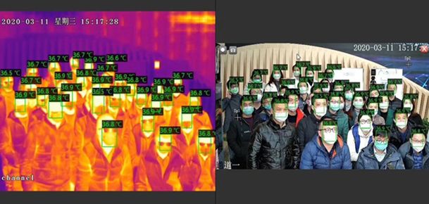 Compliance with the rules of social distance