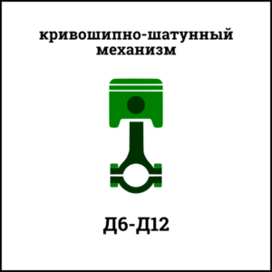 Кольцо поршневое компрессионное (3304-06-4)