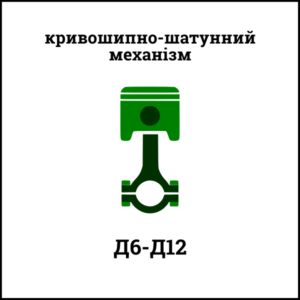 Вкладиш шатунний (3304-25,26)