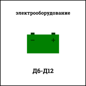 Генератор Г-732