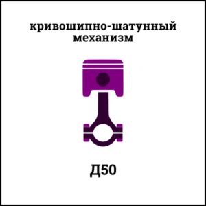 Кольцо поршневое трапецеидальное Д50.04.011А