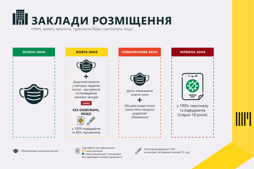 как будет работать транспорт в карантин
