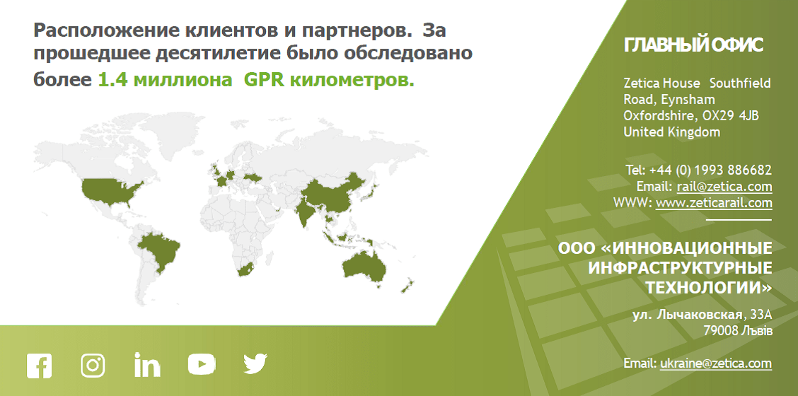 сэкономить до 20% бюджета железных дорог