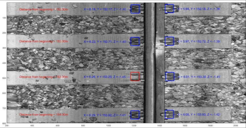 Cистемы синхронной диагностики железнодорожного пути