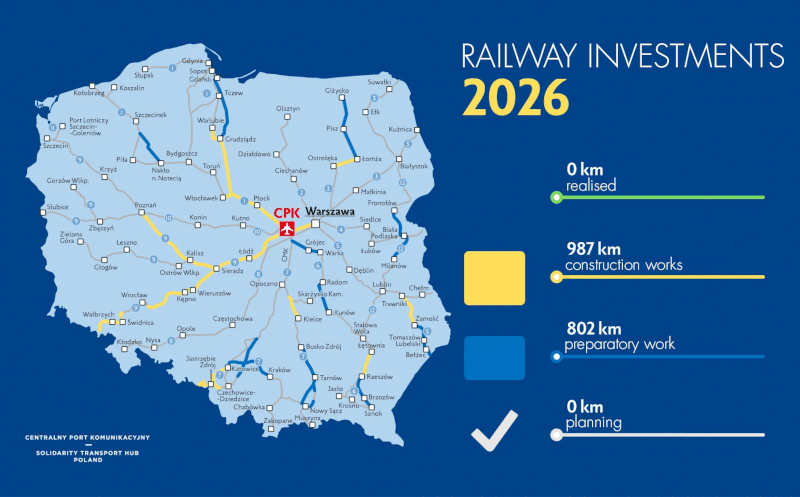 проектированию железных дорог