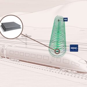 покращення зв'язку при залізничних перевезеннях