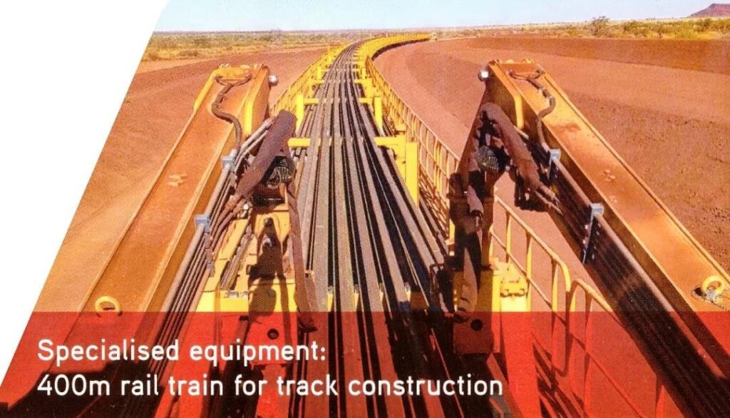 автоматизований поїзд