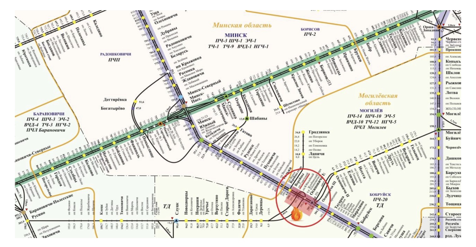 партизаны опять вывели из строя устройства СЦБ