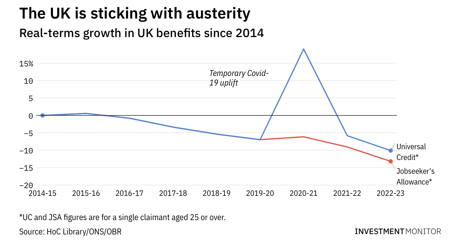 Война в Украине