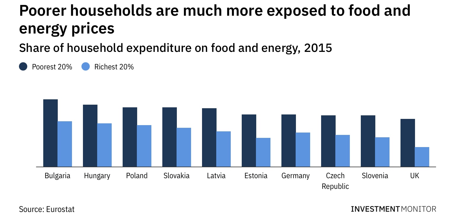 Война в Украине
