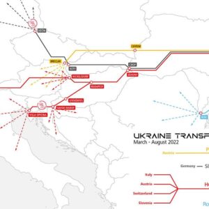 grain transportation