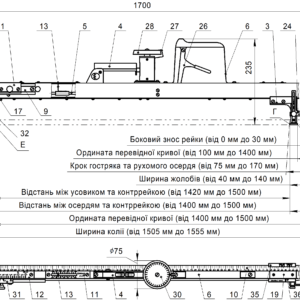 Шаблон колієвимірювальний ШК1520-8