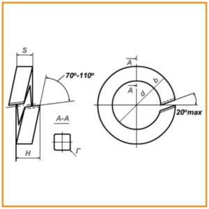 Шайба одновитковая М24
