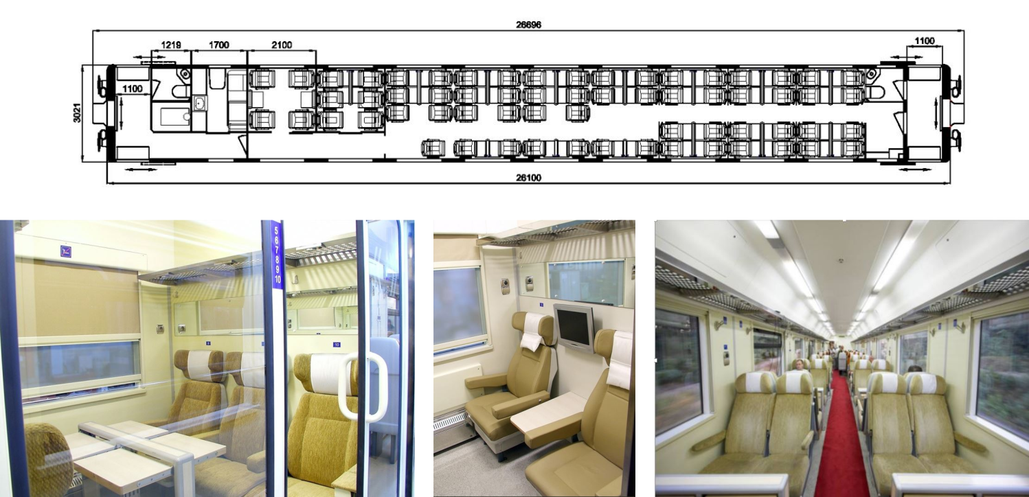 Picture 6 – Lay-out and interior execution of the combined car of the 61-788 series manufactured by PJSC KRCBW.