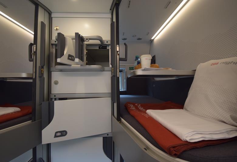 флагман європейського руху нічних поїздів