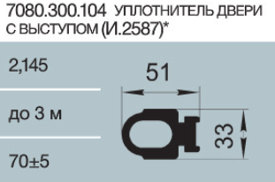 Каталожный номер 7080.300.104. Уплотнители для железнодорожного транспорта неформовые