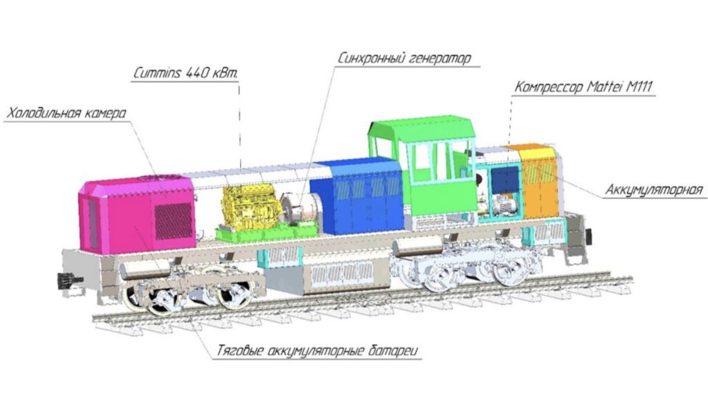 The shunting locomotive MT-42G
