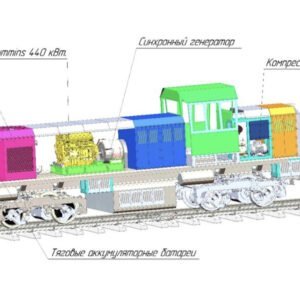 The shunting locomotive MT-42G