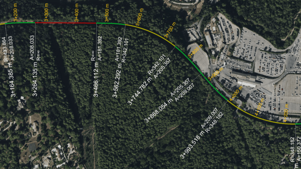 Автоматичний аналіз геометрії залізничних колій Автоматичний аналіз геометрії залізничних колій