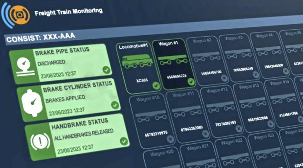 Innovative Freight Wagon Monitoring System Innovative Freight Wagon Monitoring System