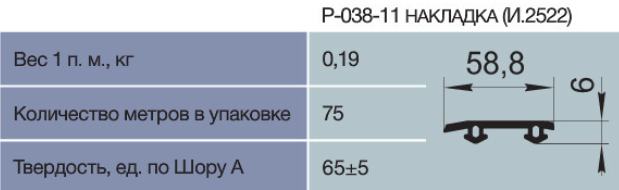 Ущільнювачі для залізничного транспорту. Креслення Р-038-11