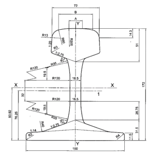 Wide-base railway rails, rail profile R60E1