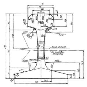 Wide-base railway rails, rail profile R65