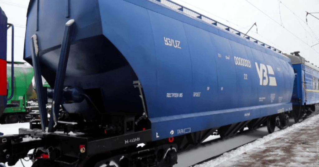 the procedure for providing wagons under long-term contracts