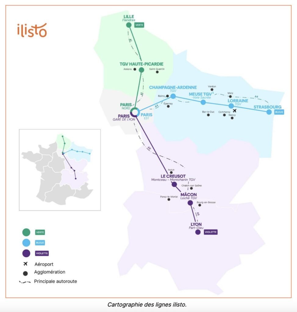 Opening the market for private railway operators