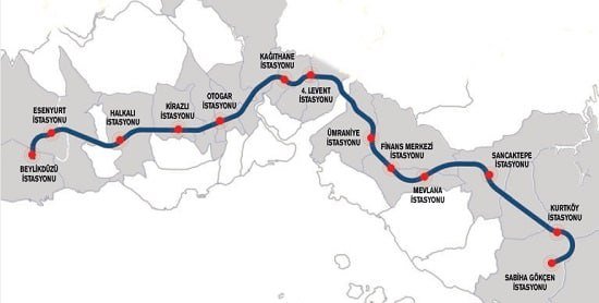 HızRay Express Metro Project in Istanbul
