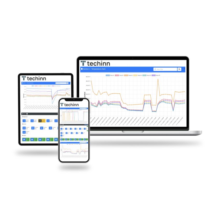 TECHMON – a remote monitoring and control system for trains and trams
