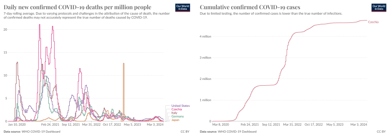 Air Disinfection System for Public Transport Air Disinfection System for Public Transport