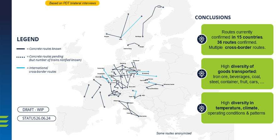 Europe to Begin Testing Digital Automatic Couplers (DAC) Europe to Begin Testing Digital Automatic Couplers (DAC)
