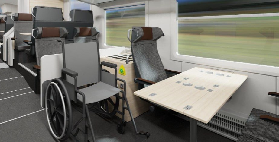 Нові поїзди LTG Link