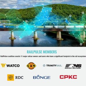 The Real-Time Freight Car Monitoring Platform