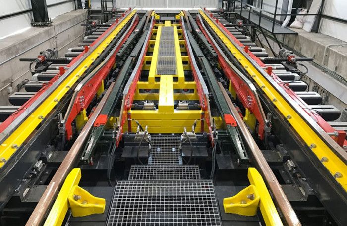 системи зміни ширини залізничної колії системи зміни ширини залізничної колії