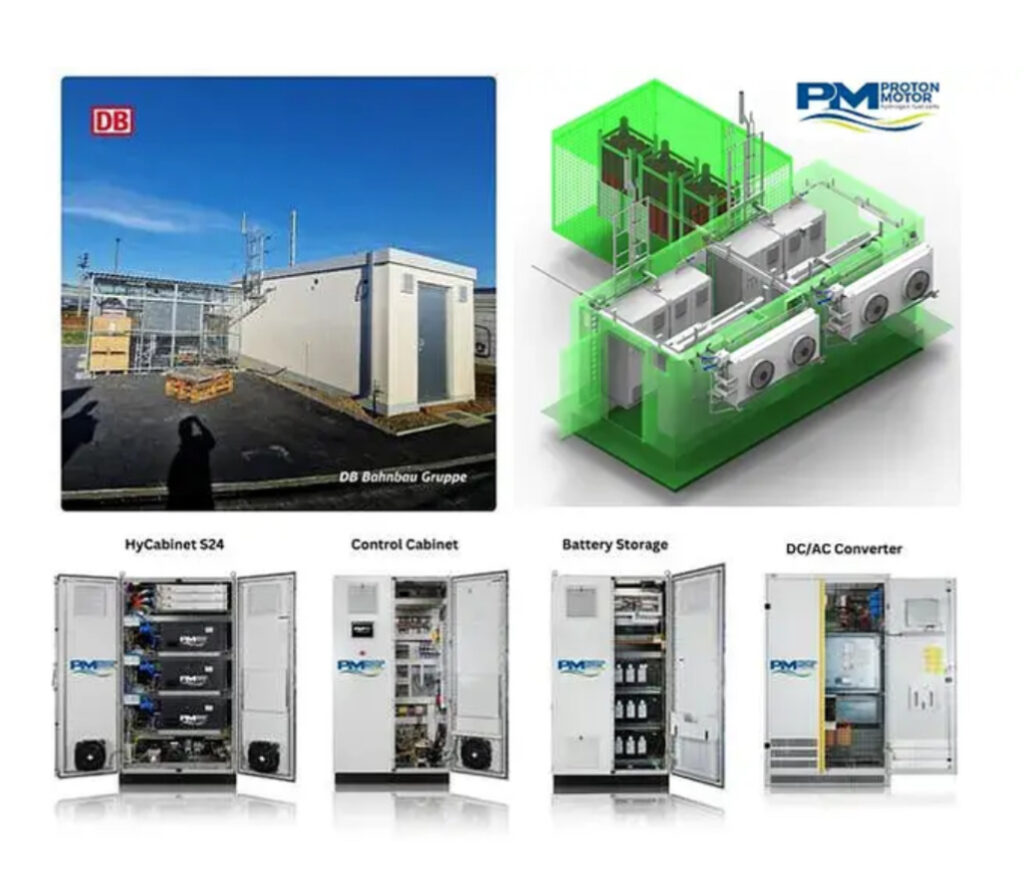 Hydrogen Fuel Cell System Powers Hydrogen Fuel Cell System Powers
