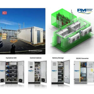 Hydrogen Fuel Cell System Powers