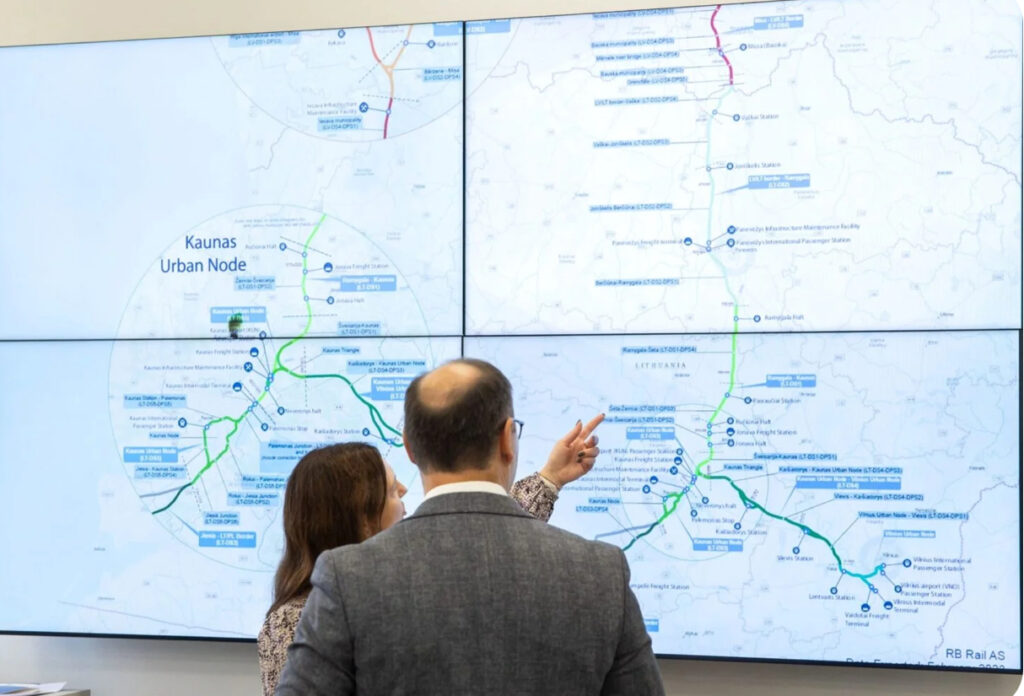 Rail Baltica Rail Baltica