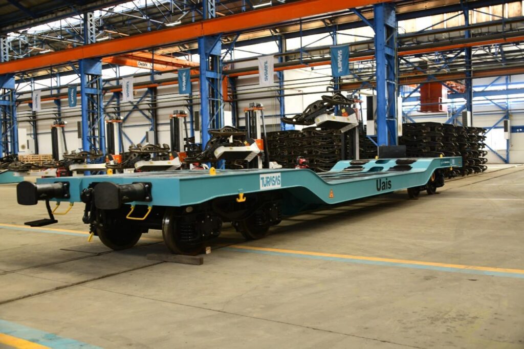 поставки вагонів-платформ поставки вагонів-платформ