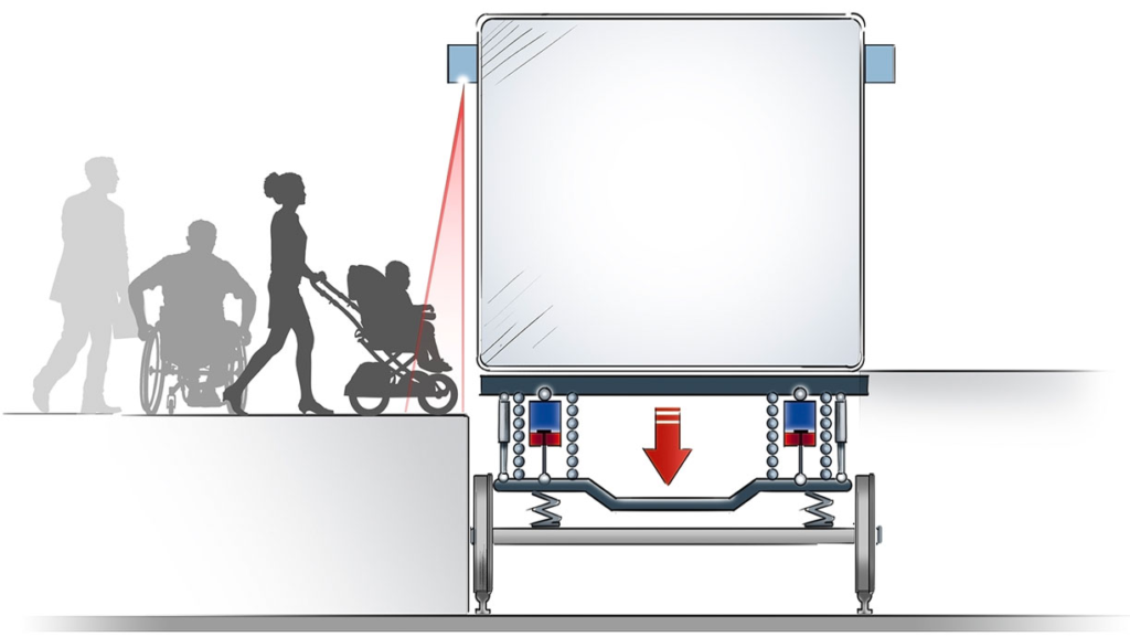 Liebherr-Transportation Systems Liebherr-Transportation Systems