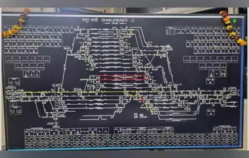 Indian Railways has upgraded its infrastructure with modern safety systems to enhance efficiency and passenger security Indian Railways has upgraded its infrastructure with modern safety systems to enhance efficiency and passenger security