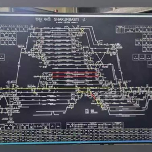 Indian Railways has upgraded its infrastructure with modern safety systems to enhance efficiency and passenger security