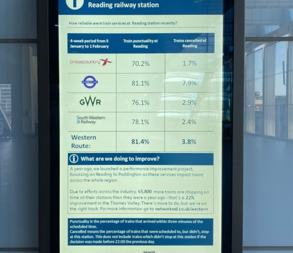 England’s train passengers now access local service reliability data easily. From March 6, over 1,700 stations display performance stats daily. England’s train passengers now access local service reliability data easily. From March 6, over 1,700 stations display performance stats daily.