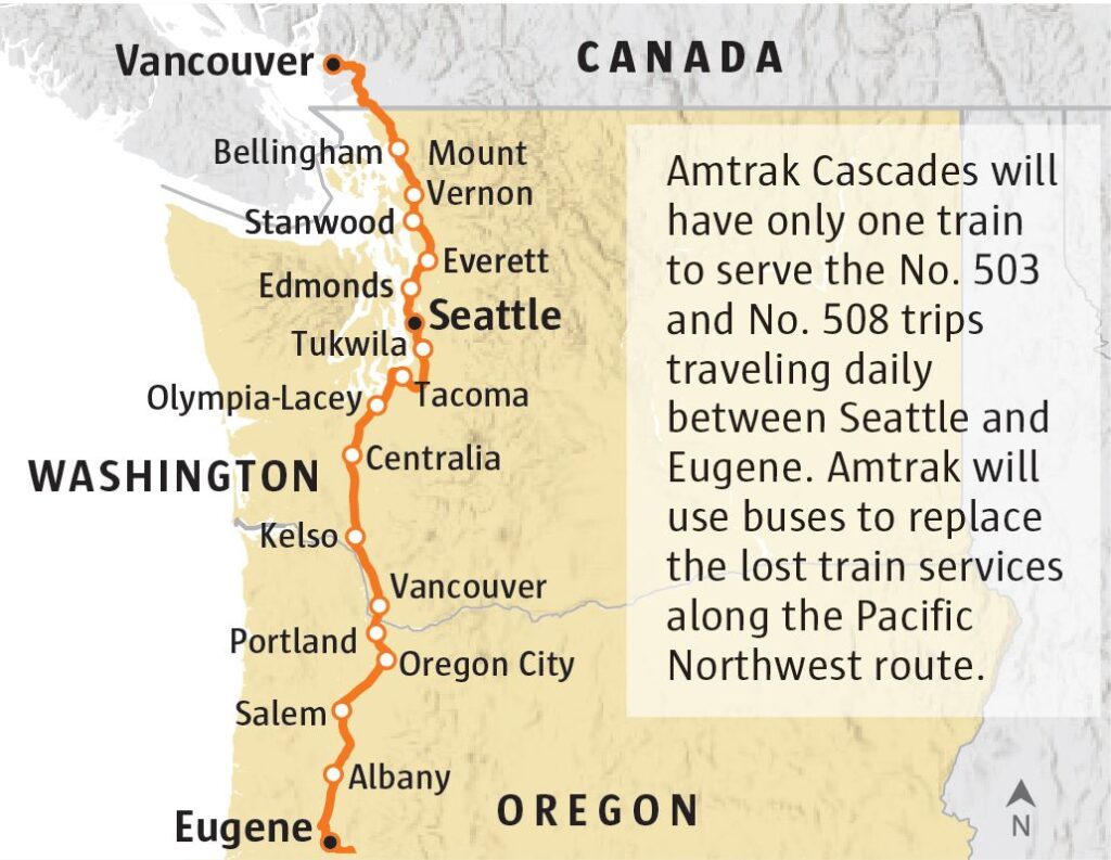 Amtrak announces the Amtrak Cascades service reduction, cutting trains to one daily set. This impacts 18 stops from Eugene, Oregon, to Vancouver, British Columbia.