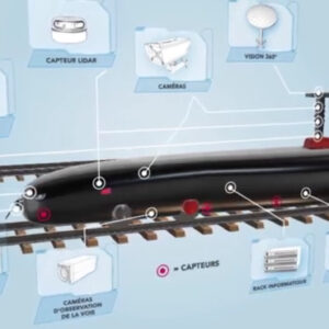 Компанія SNCF Réseau представила проєкт MARS LGV — безпілотного складу, призначеного для діагностики швидкісних залізничних ліній, з метою підвищення ефективності та зниження витрат на технічне обслуговування.