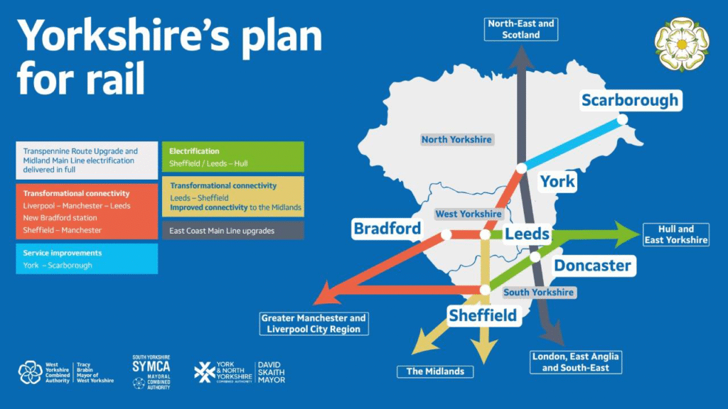Lord Blunkett has launched a transformative plan to revamp Yorkshire’s railways, addressing long-standing infrastructure challenges and setting the stage for faster, more reliable services across the region