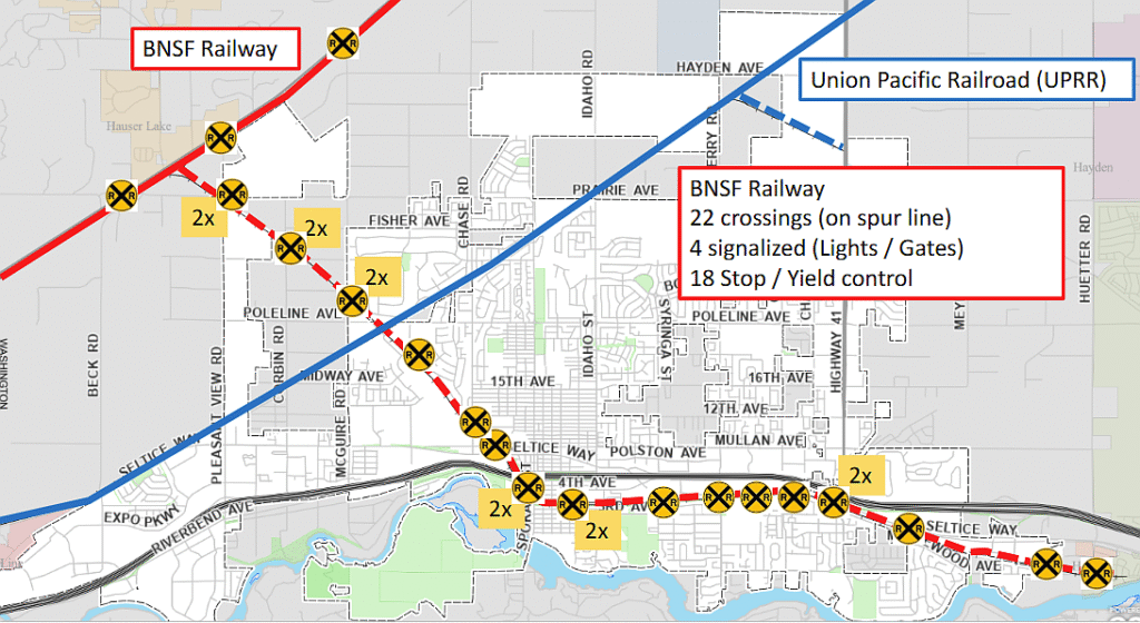 Post Falls officials have abandoned plans for a railroad quiet zone after determining the high cost outweighs the benefit of reducing train horn noise in residential areas Post Falls officials have abandoned plans for a railroad quiet zone after determining the high cost outweighs the benefit of reducing train horn noise in residential areas
