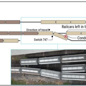 Union Pacific conductor fatality in Nacogdoches