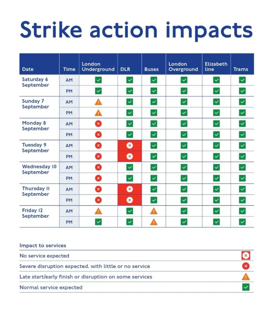 Tube strike begins in London, bringing five days of disruption. Underground services are suspended, with additional DLR walkouts and crowded Elizabeth line and Overground trains expected throughout the strike period. Tube strike begins, five days of disruption in London